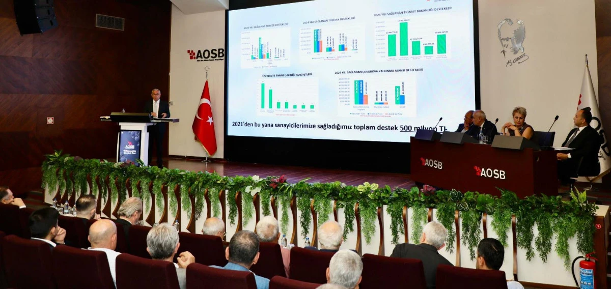 AOSB’de Geleceğe Yön Veren Vizyon…